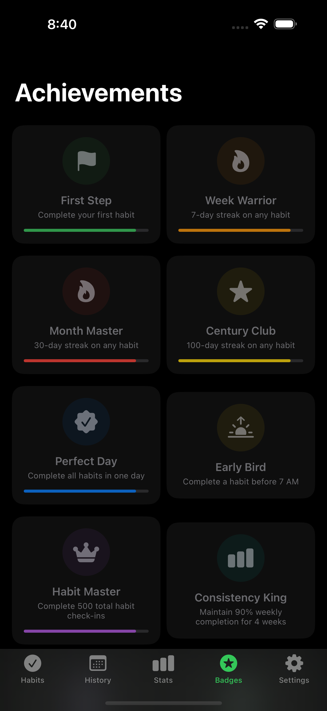 HabitArcFlow screen 4: Milestones & Achievements