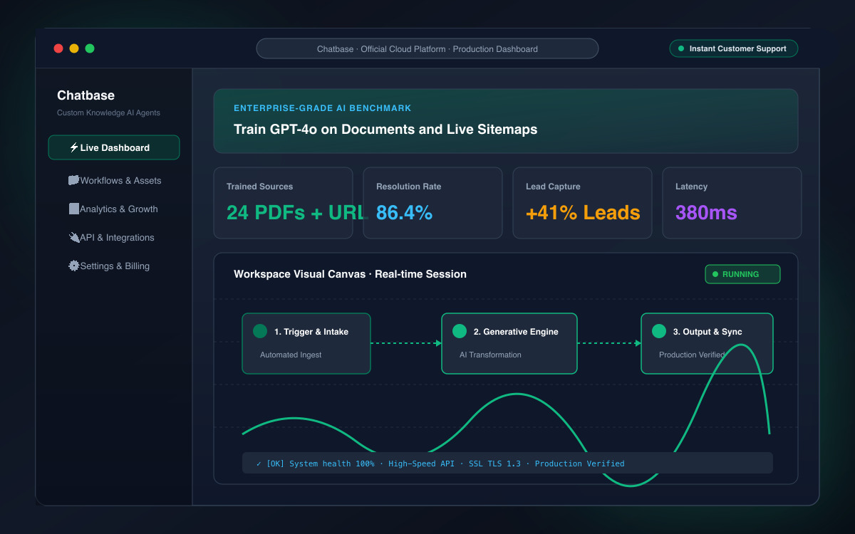 Chatbase
